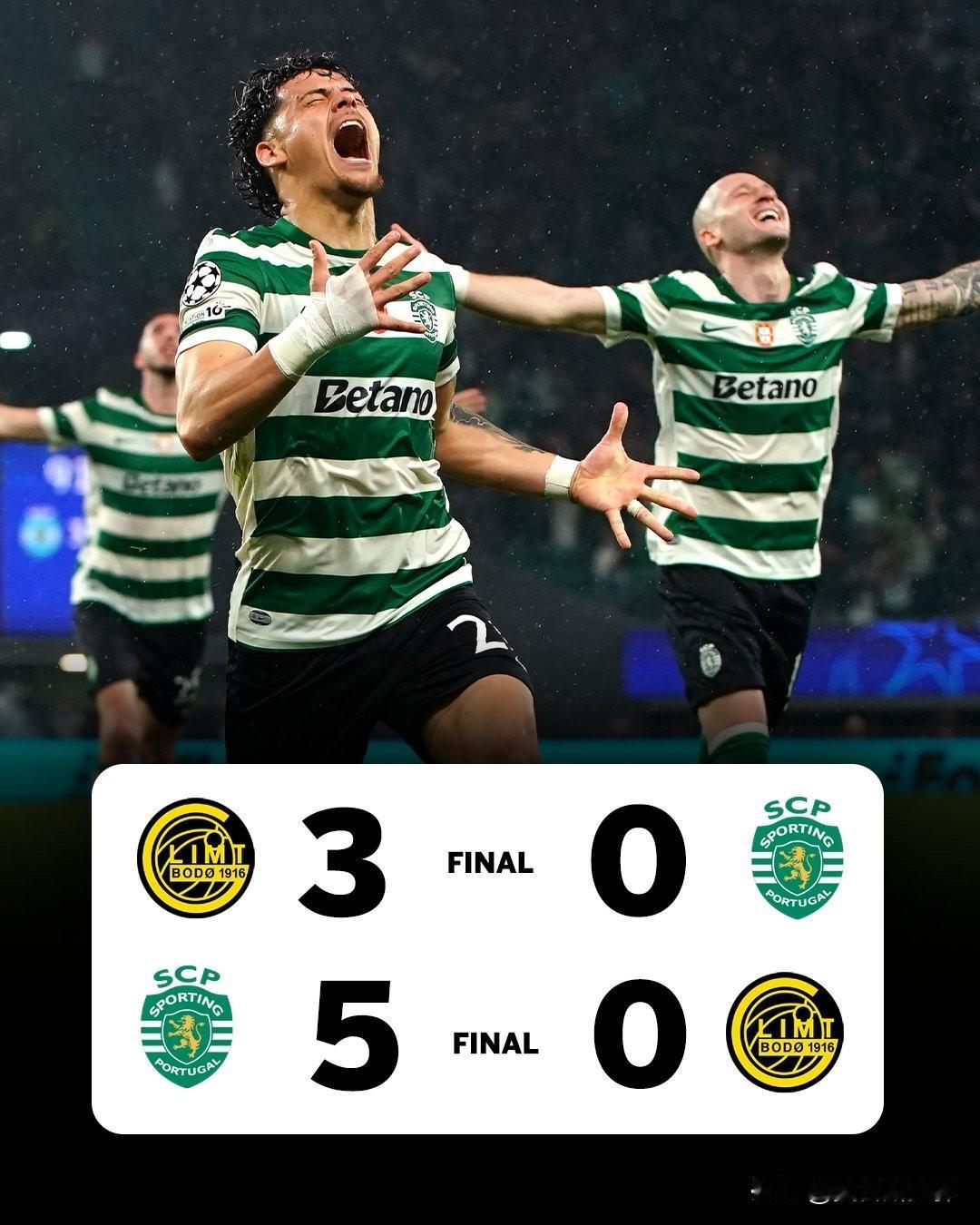 为什么葡体的3后卫体系运转的很顺呢？
看他们的几场比赛，球员的跑动，压迫，换位都