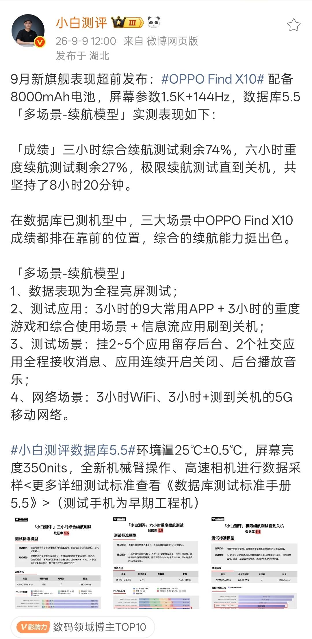 说真的，以前选影像旗舰最头疼的就是续航拉胯，出门拍半天照就得找充电宝，太闹心…这