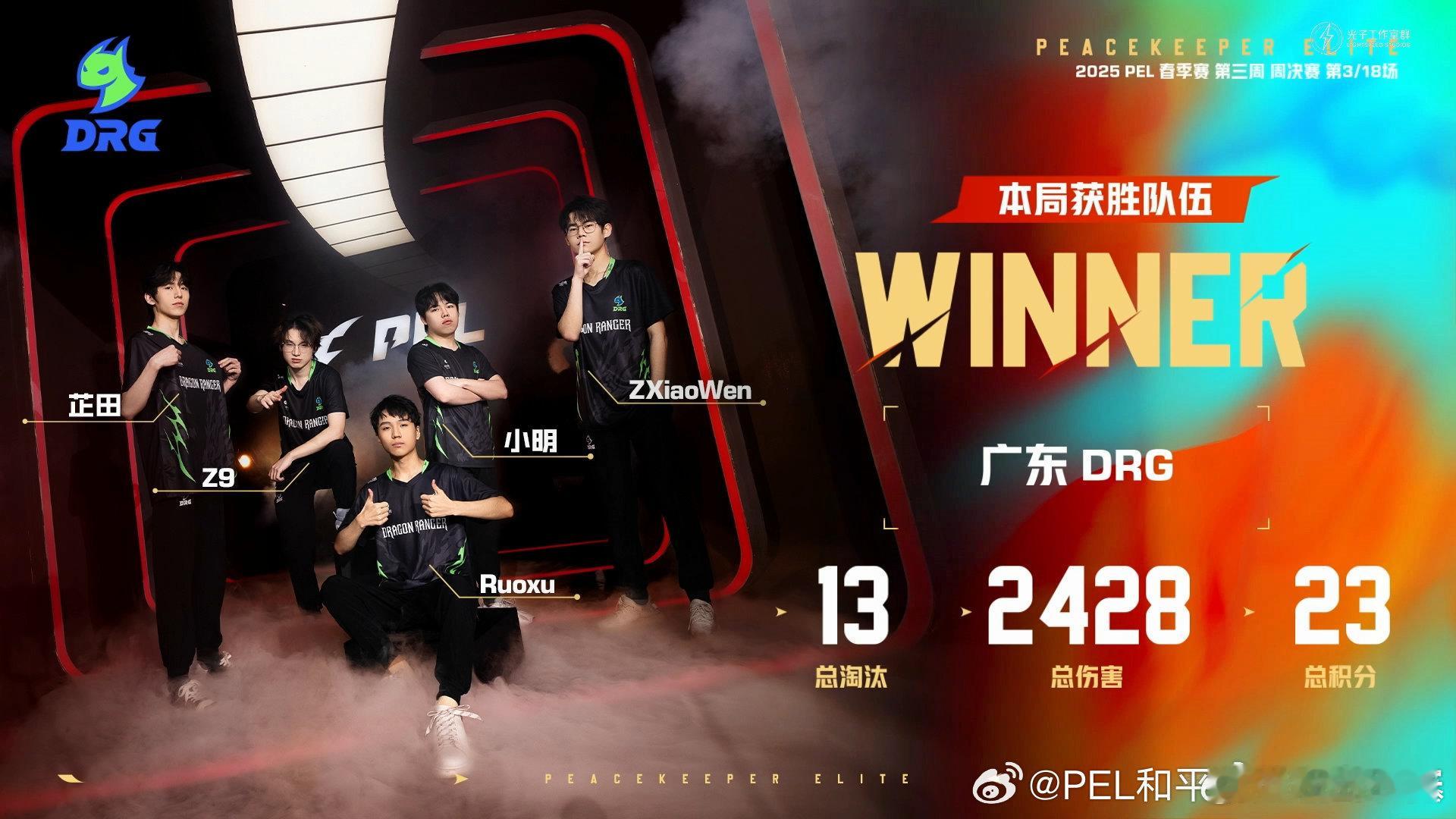 【2025 PEL 春季赛】常规赛 第三周 Day2  [星星]获胜队伍：（淘汰