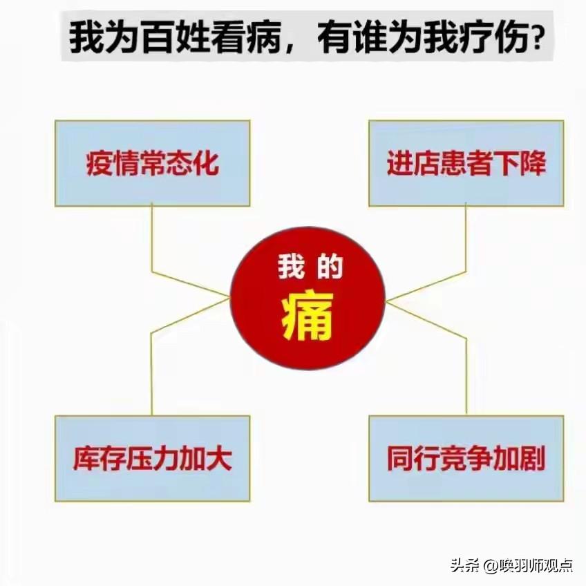 大批中医馆被查！老板哭诉“不违规活不下去”，真相扎心了

2026年3月，大批中