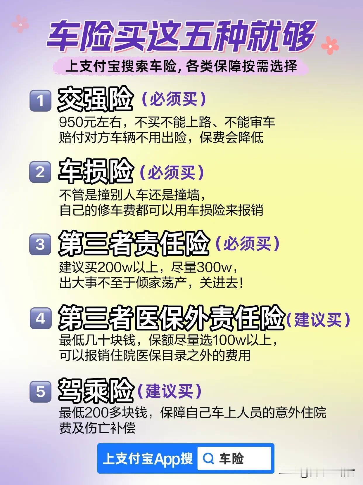 车险到底怎么买？注意这几件事，能省不少钱！
车险到底该怎么买？别说新手司机，很多