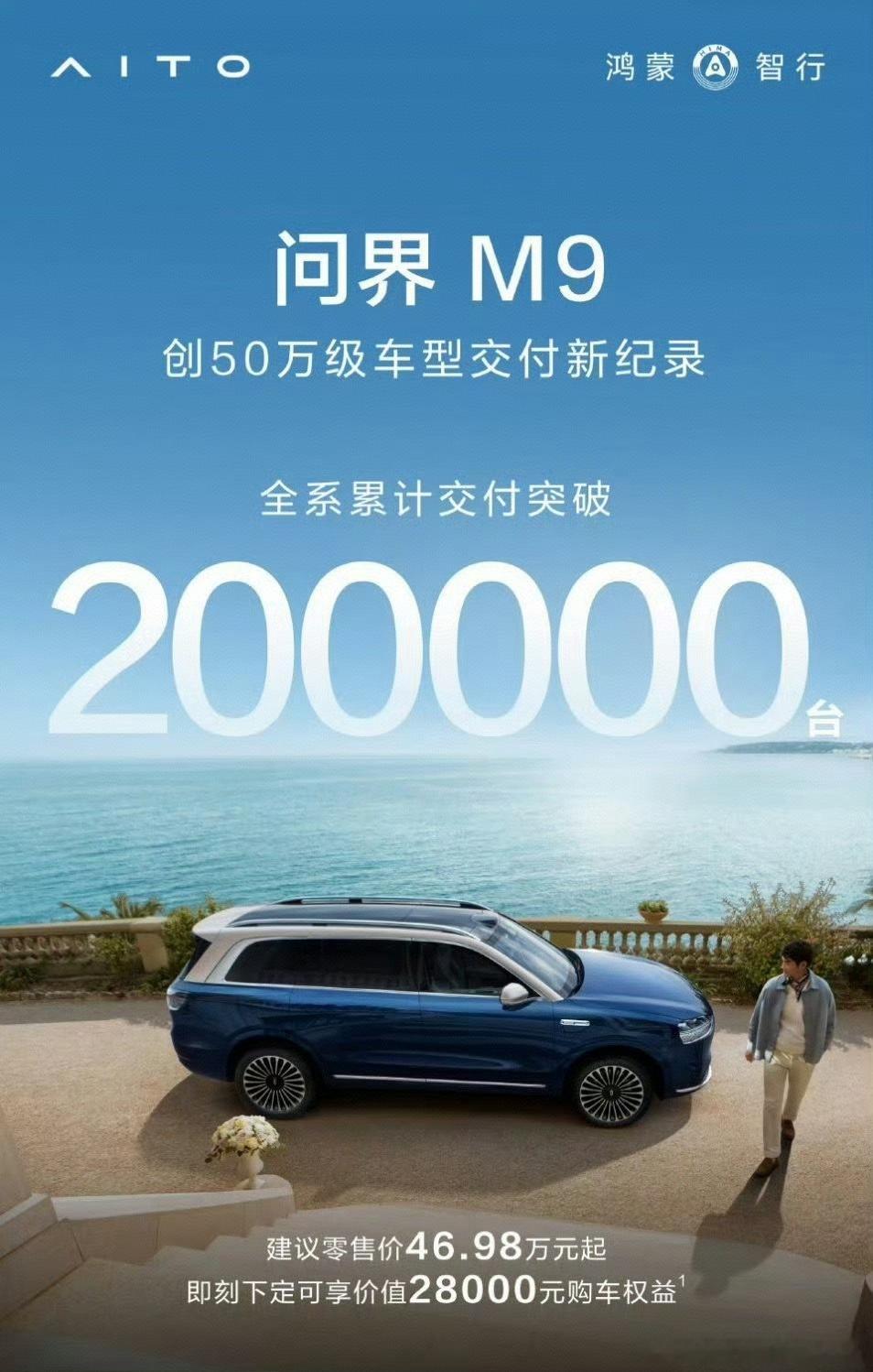 简单几个字，份量值千金。创50万级车型交付新纪录！问界m9 ​​​