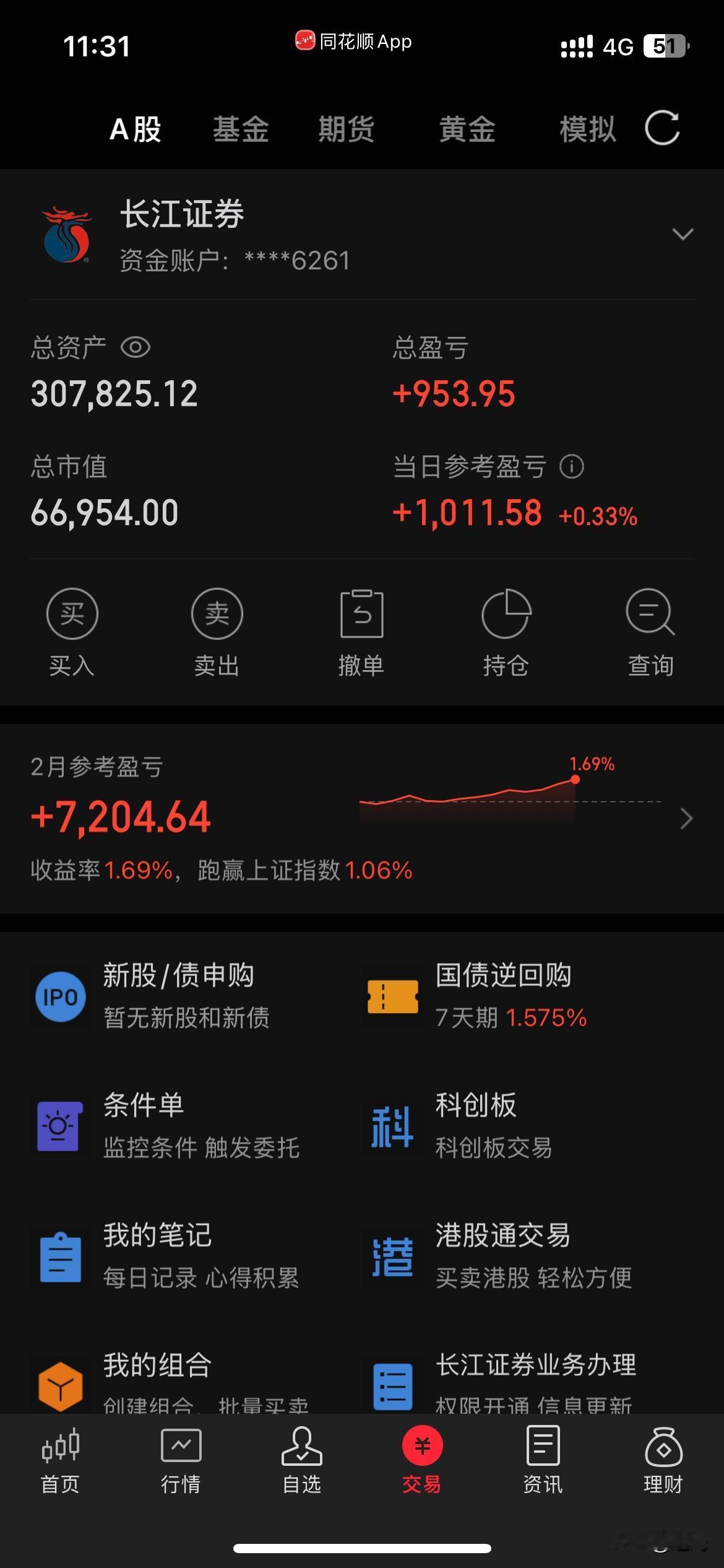 今天我中签的艾为转债上市了，目前30%涨停停牌。尾盘2:57开盘应该还会涨停，今