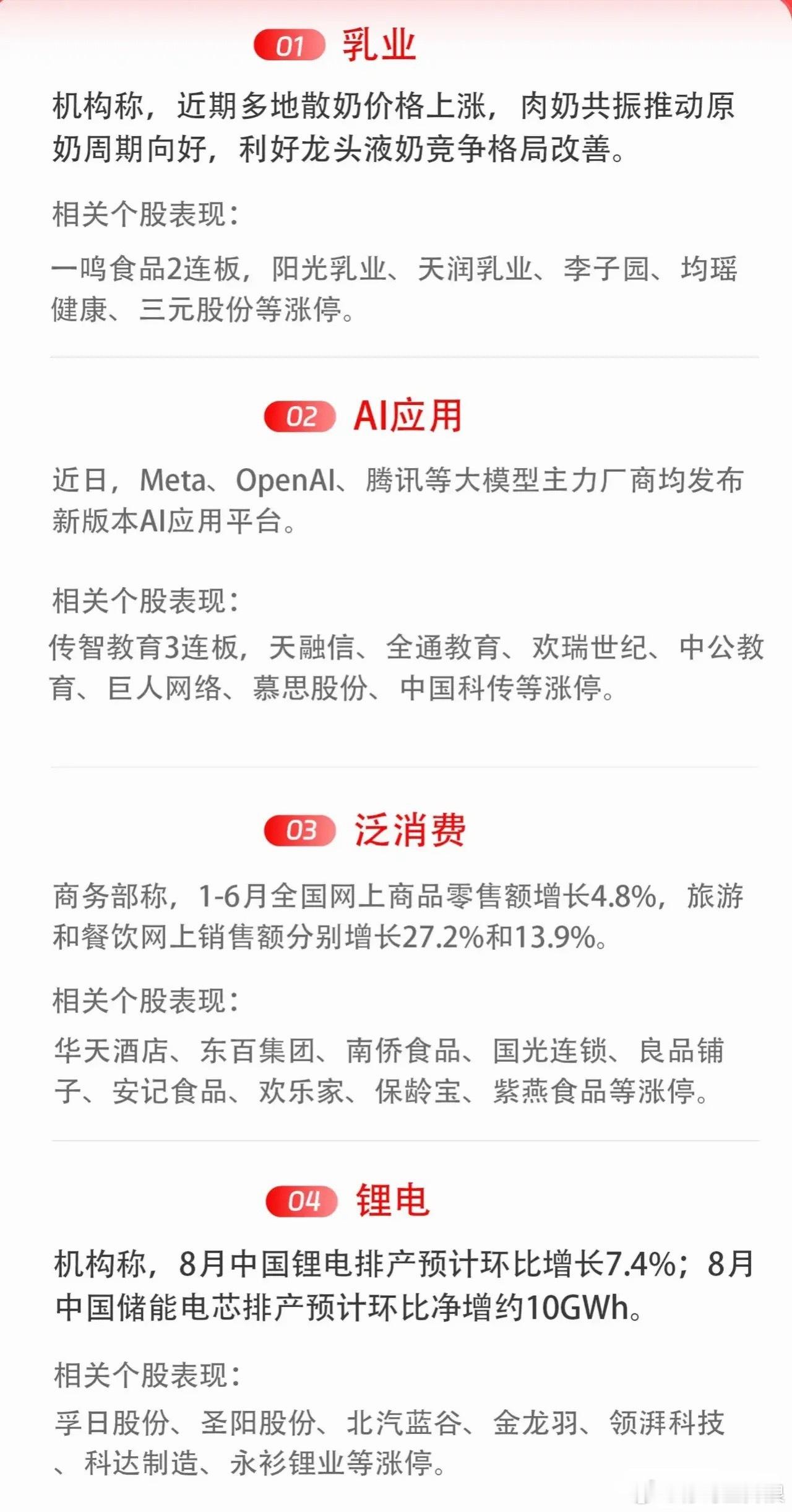 今日投资舆情热点1）乳业：机构称，近期多地散奶价格上涨，肉奶共振推动原奶周期向好