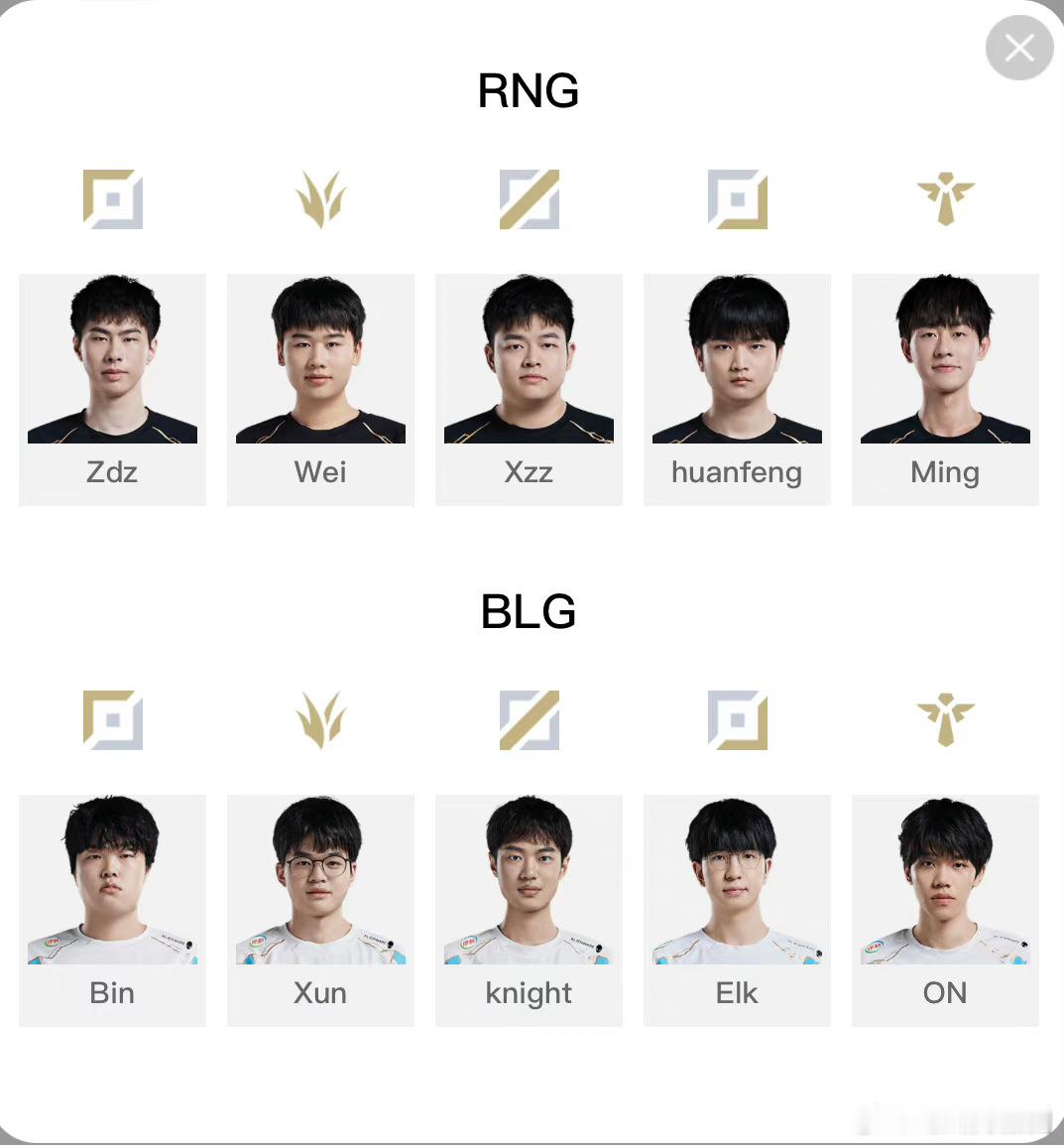 这xzz什么来头，敢让圆神替补？#Tangyuan替补##RNG对战BLG##l