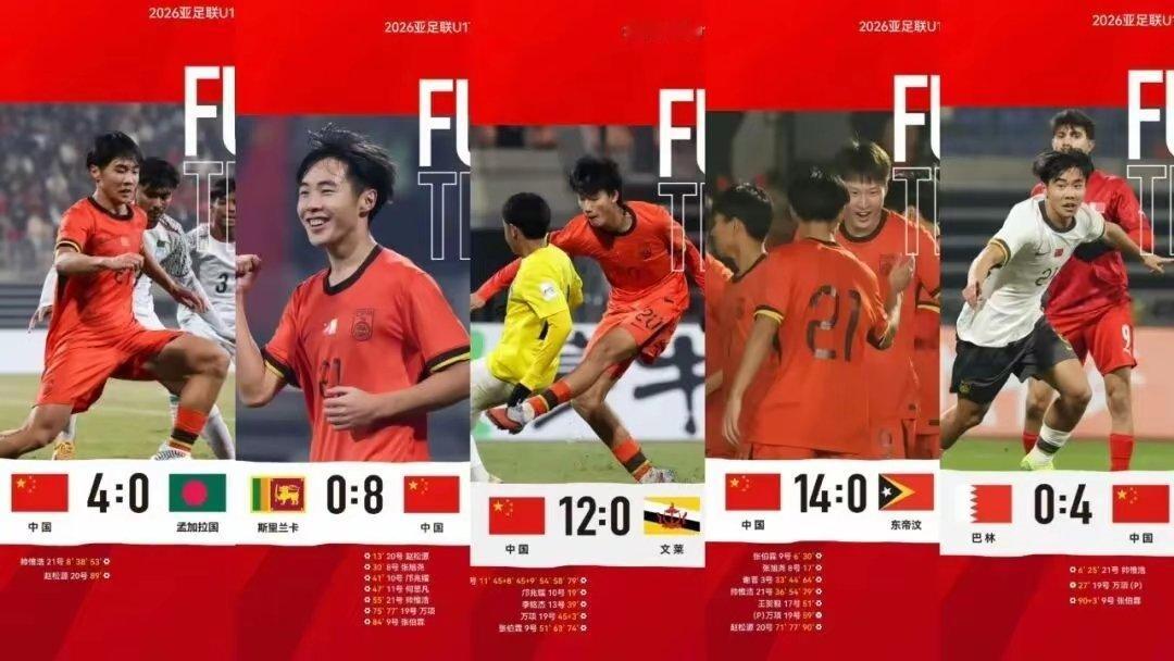 U17亚洲杯抽签在即：“09国少”的真正考验才刚开始足球中超联赛 2月12日，第