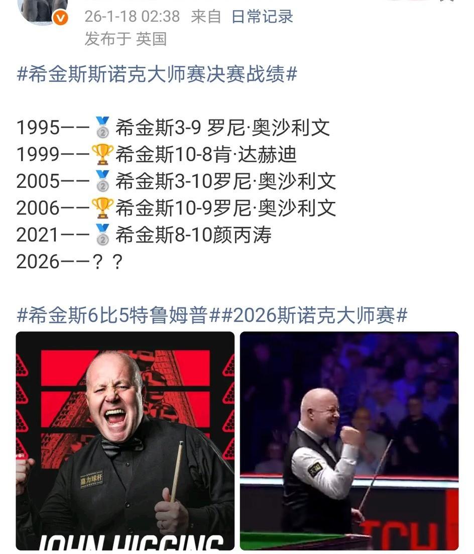 希金斯斯诺克大师赛决赛战绩，5进决赛两次夺冠。
他在10几岁、20几岁、30几岁