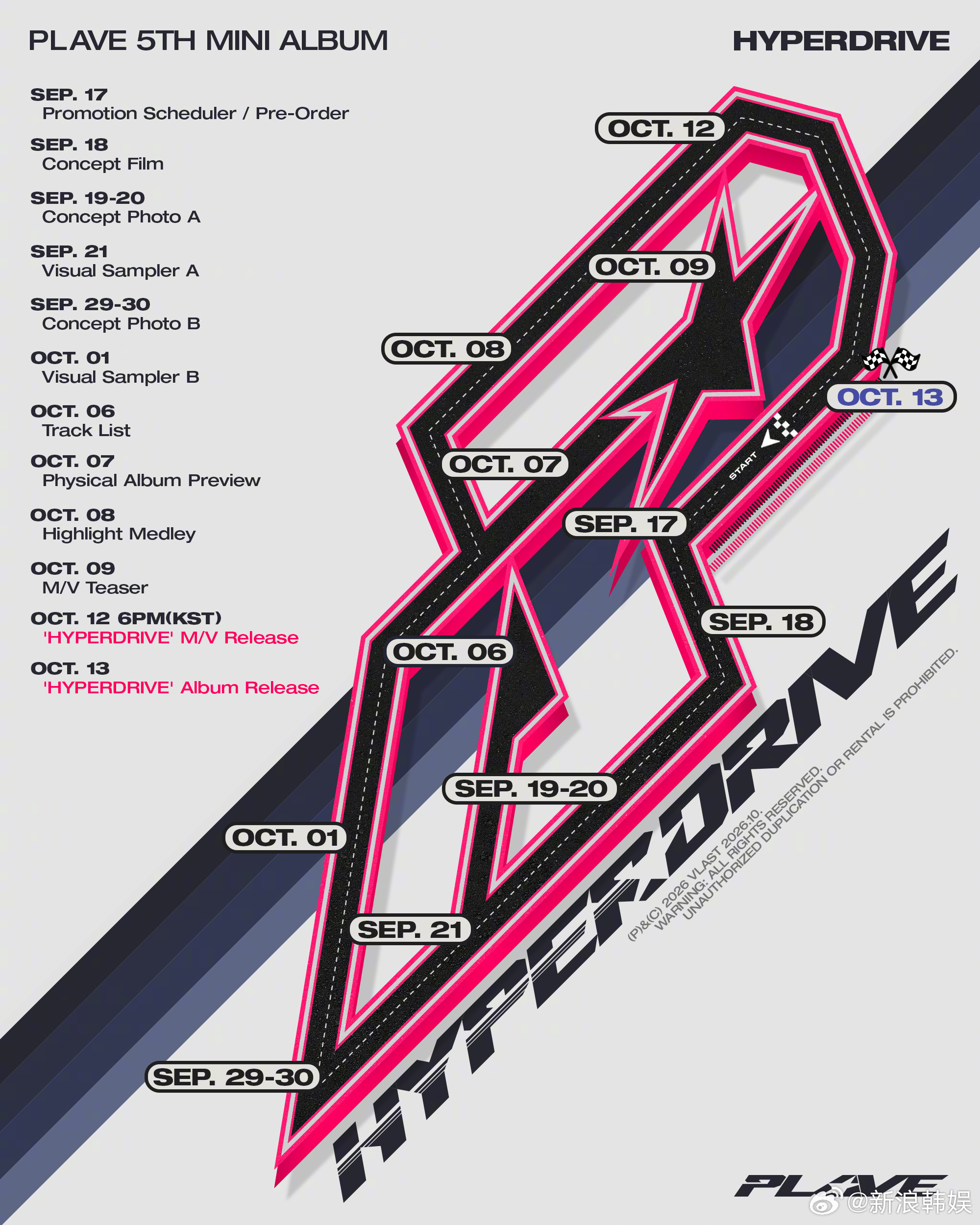 PLAVE迷你五辑回归PLAVEPLAVE[超话] 5th Mini Album