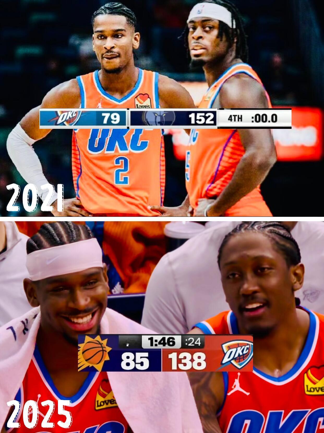 雷霆从NBA垫底到NBA最强，只花了三年时间，这应该是最成功的依靠自己培养和选秀