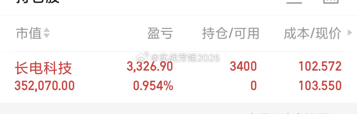 今天上车的是长电，静待花开。坚持就是胜利