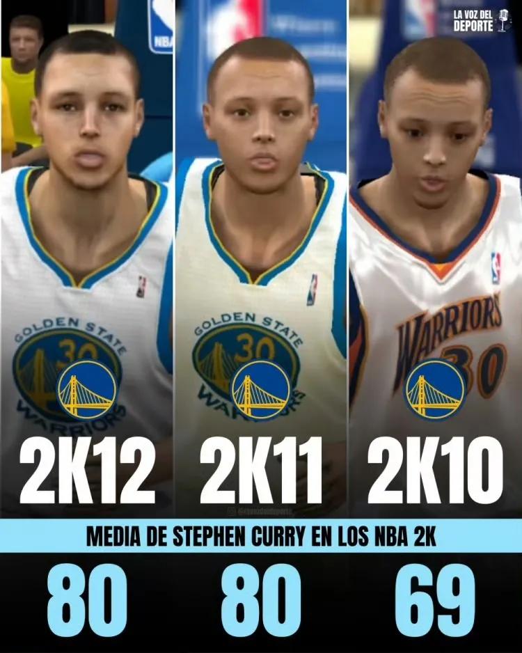 库里新秀赛季，在nba数值只有69，后来才慢慢变高。

69基本上就是普通球员，
