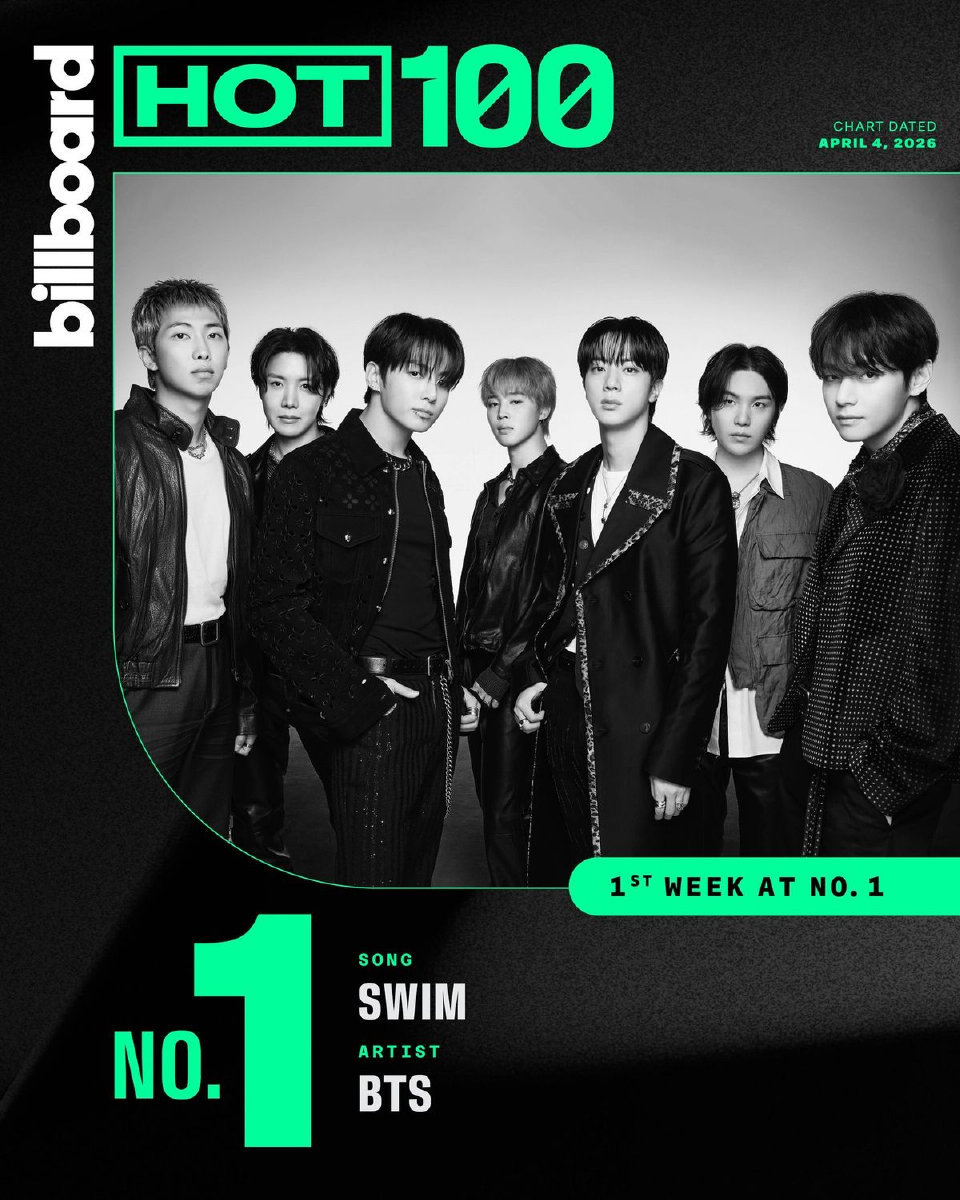 BTS回归歌曲热百空冠 BTS《Swim》空降Billboard Hot 100