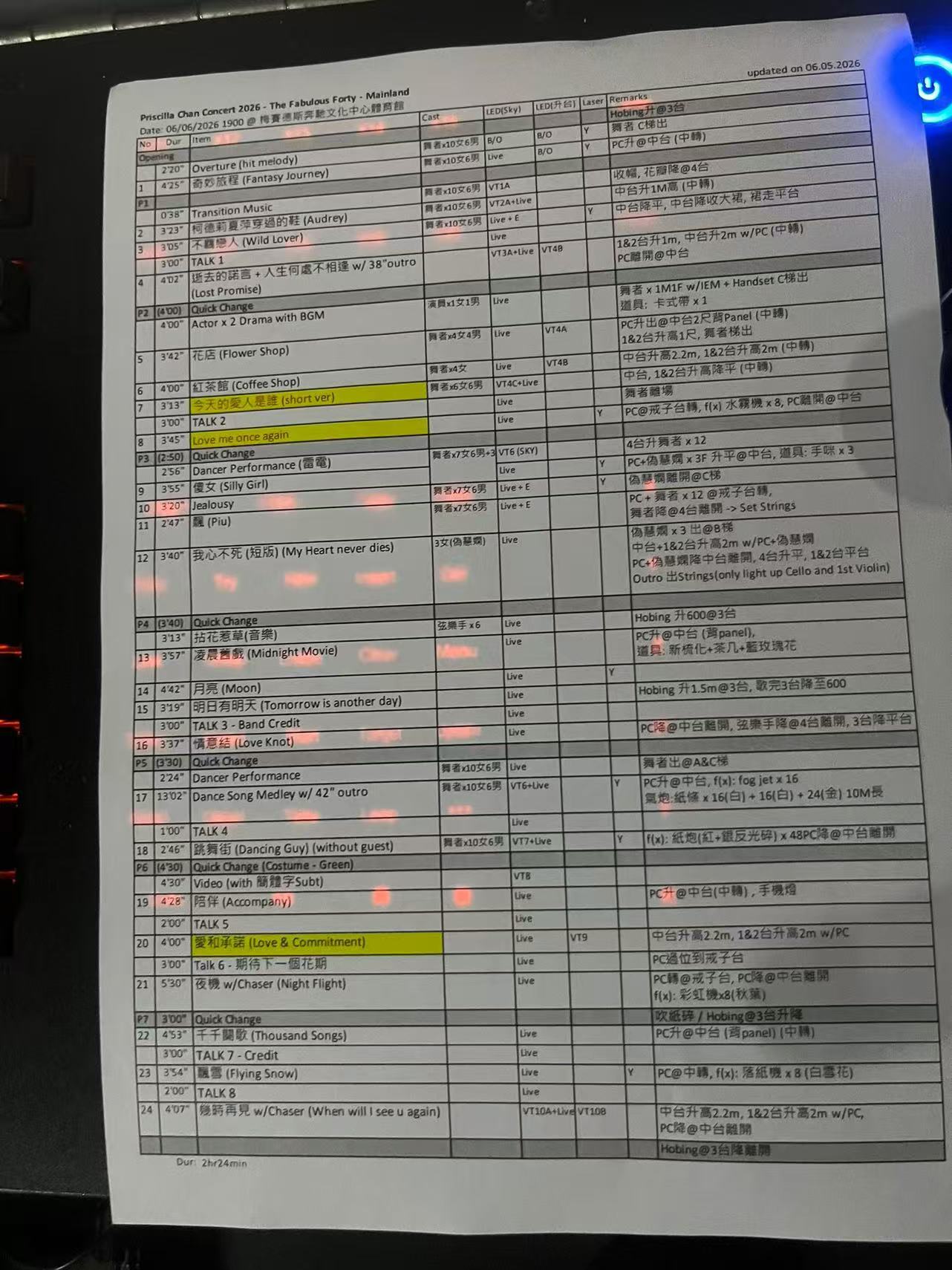The Fabulous 40陳慧嫻上海返場歌單！有新曲目出現 