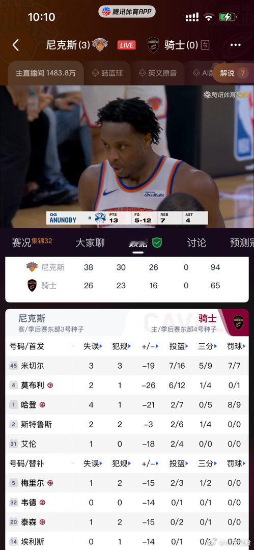 36岁当打之年，连拉四场，其实是很难的！ 