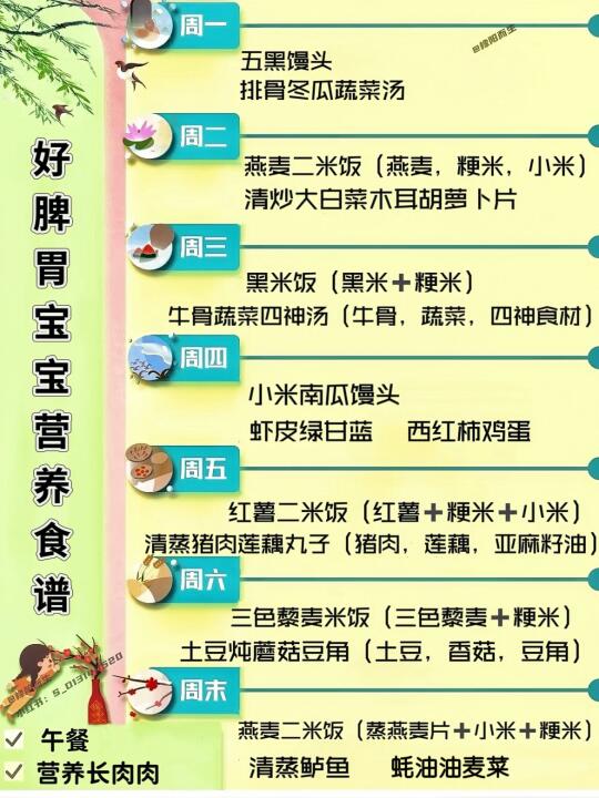30天帮宝健pi长肉✅这才是正确喂养宝宝思路