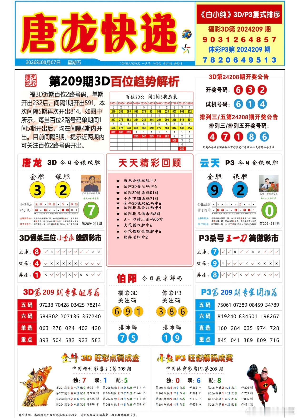 209期排三六码直选定位【432中1040】百位 023            