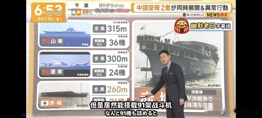 日本电视台竟然将我们的航空母舰与二战时期在中途岛沉没的赤城号航空母舰进行比较，赤