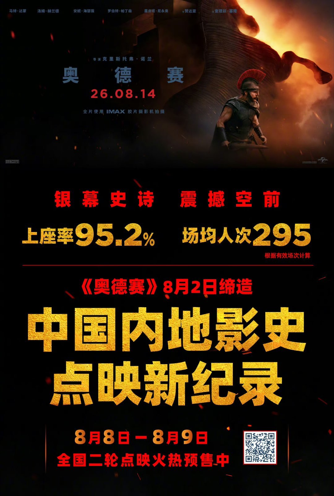 《奥德赛》8月2日超前点映，场均人次、上座率双双创下中国内地影史点映纪录。奥德赛