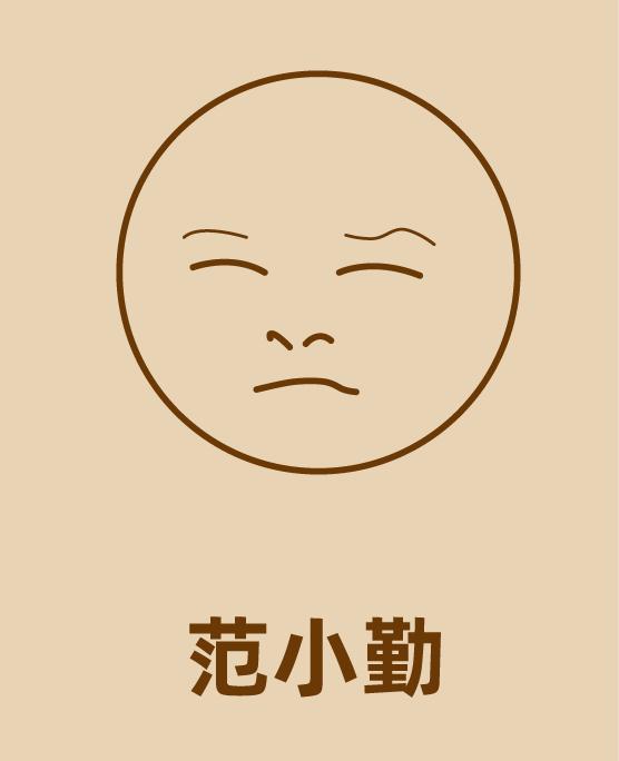 10秒范小勤简笔画教程