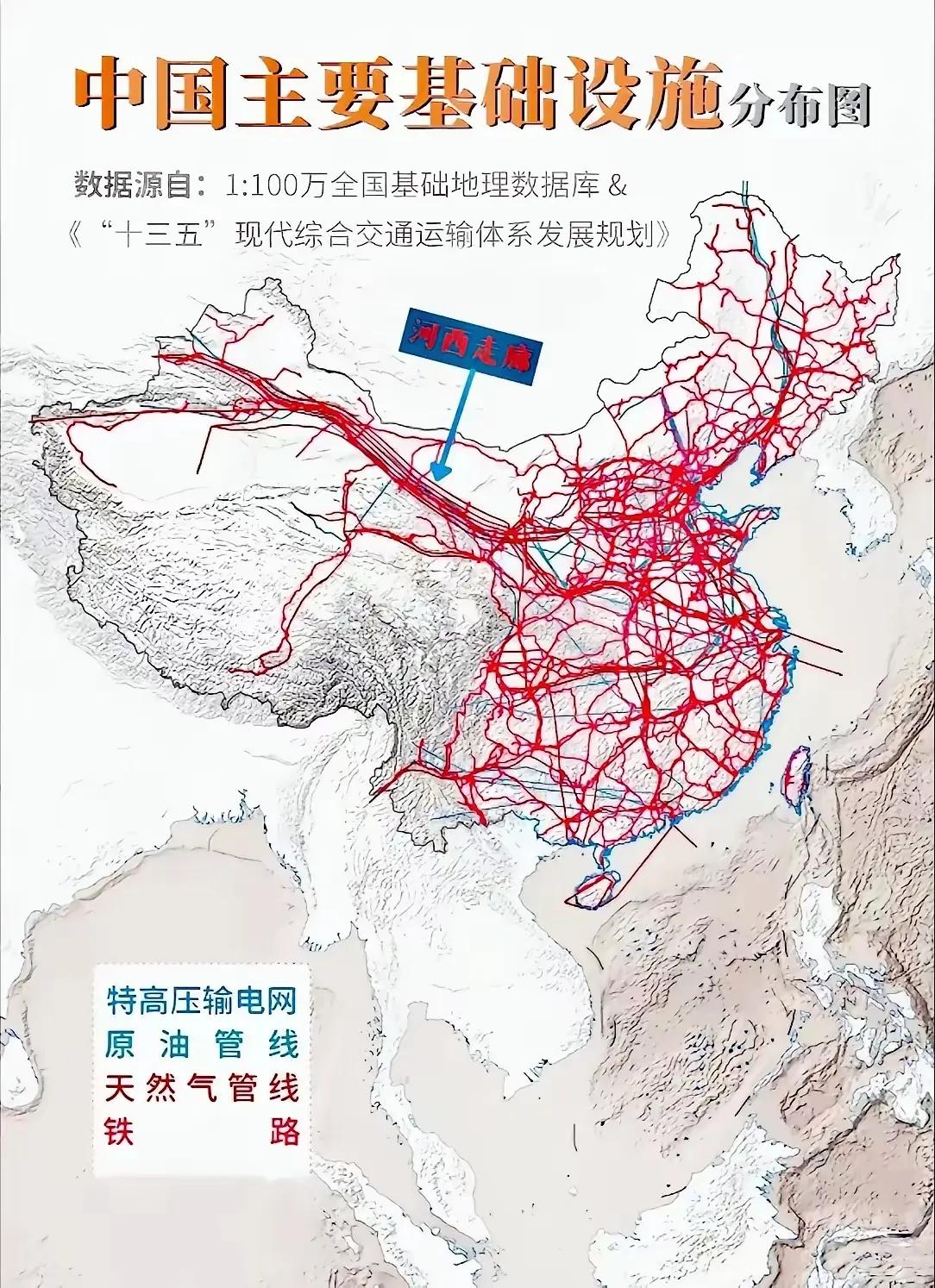 感觉河西走廊成了中国基础设施的大动脉，现在终于理解，什么是西电东送？
原来都是靠