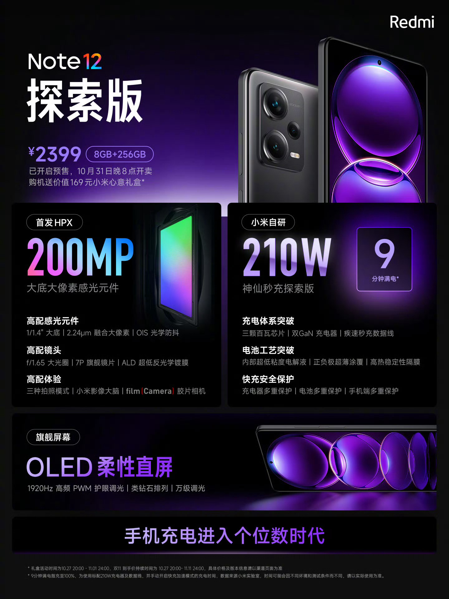 那年米量产机充电速度的巅峰———— 红米Note12探索版 