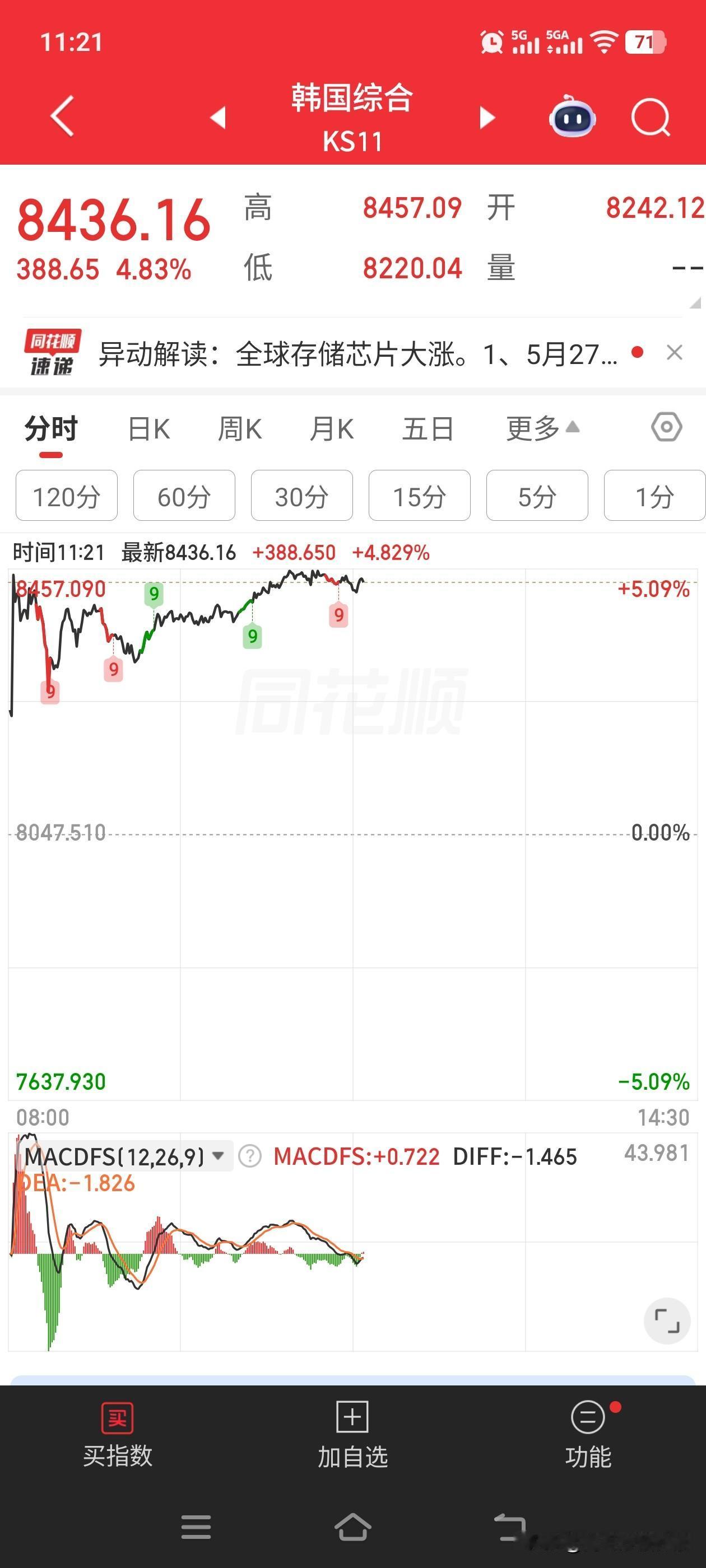 谁是你心目中的东方强国，金融强国！