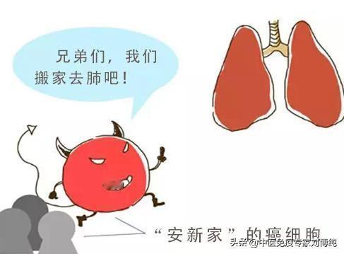 患者术后，记住这2点，安然度过高风险期！
大家好，我是中医刘博纯！
癌症患者术后