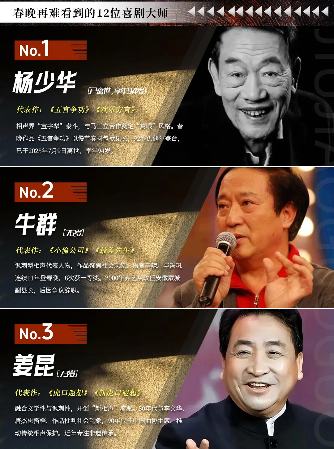 春晚再难见到的12位喜剧大师