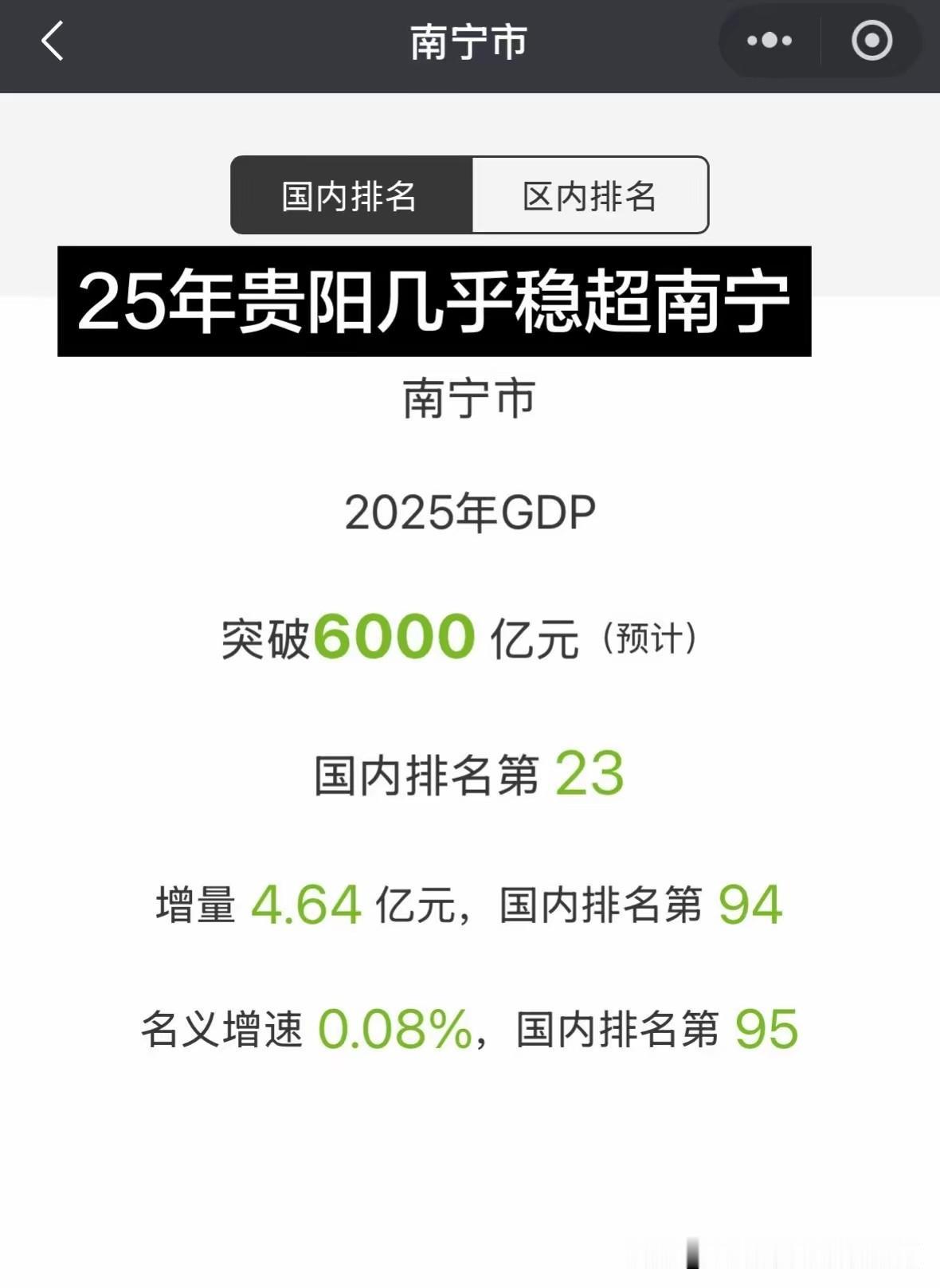 这图怕是搞笑的哟，南宁2025年经济增量4.64亿，笑死人了。还预计突破6000