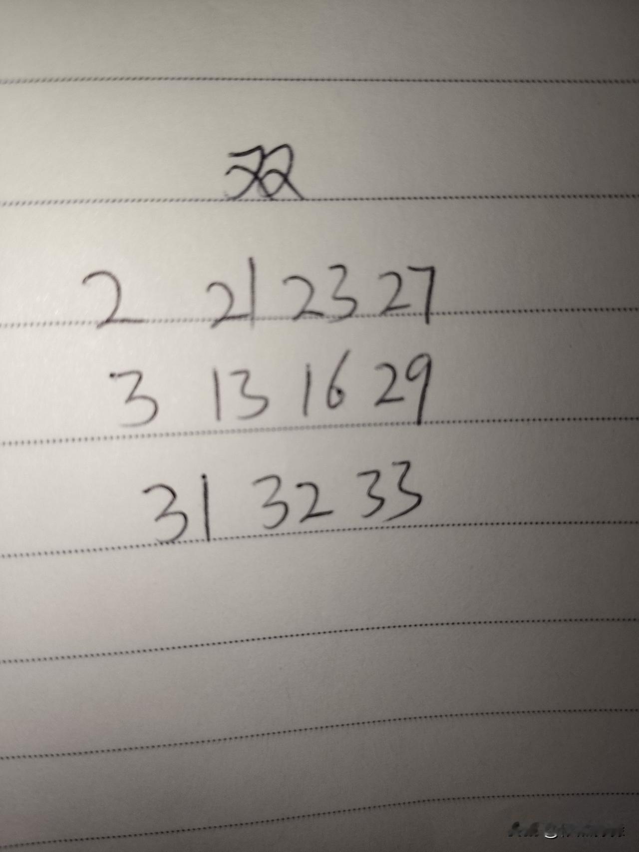 双色球26094期：这三组号码中，第一组02、21、23、27，首先排除27，其