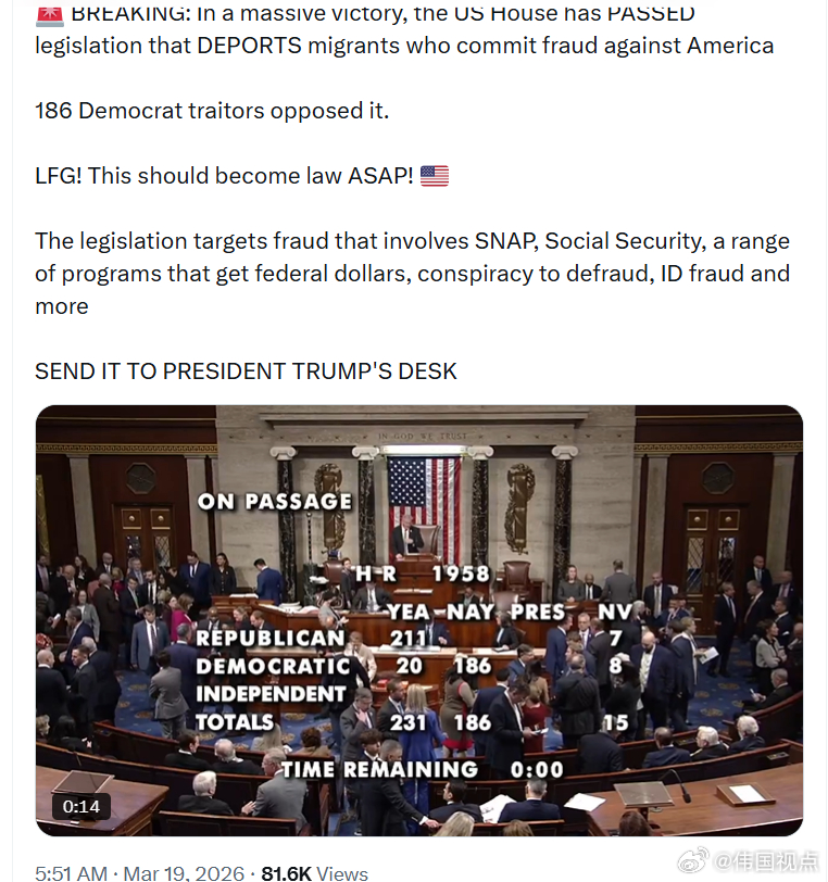 美国众议院已经通过了一项法案，将驱逐那些对美国实施欺诈的移民。有186名民左党人