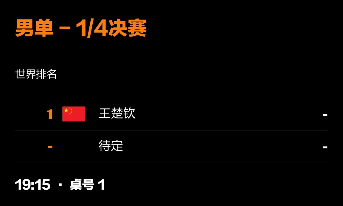 王楚钦wtt重庆冠军赛2026 20260312｜2026WTT重庆冠军赛赛程比