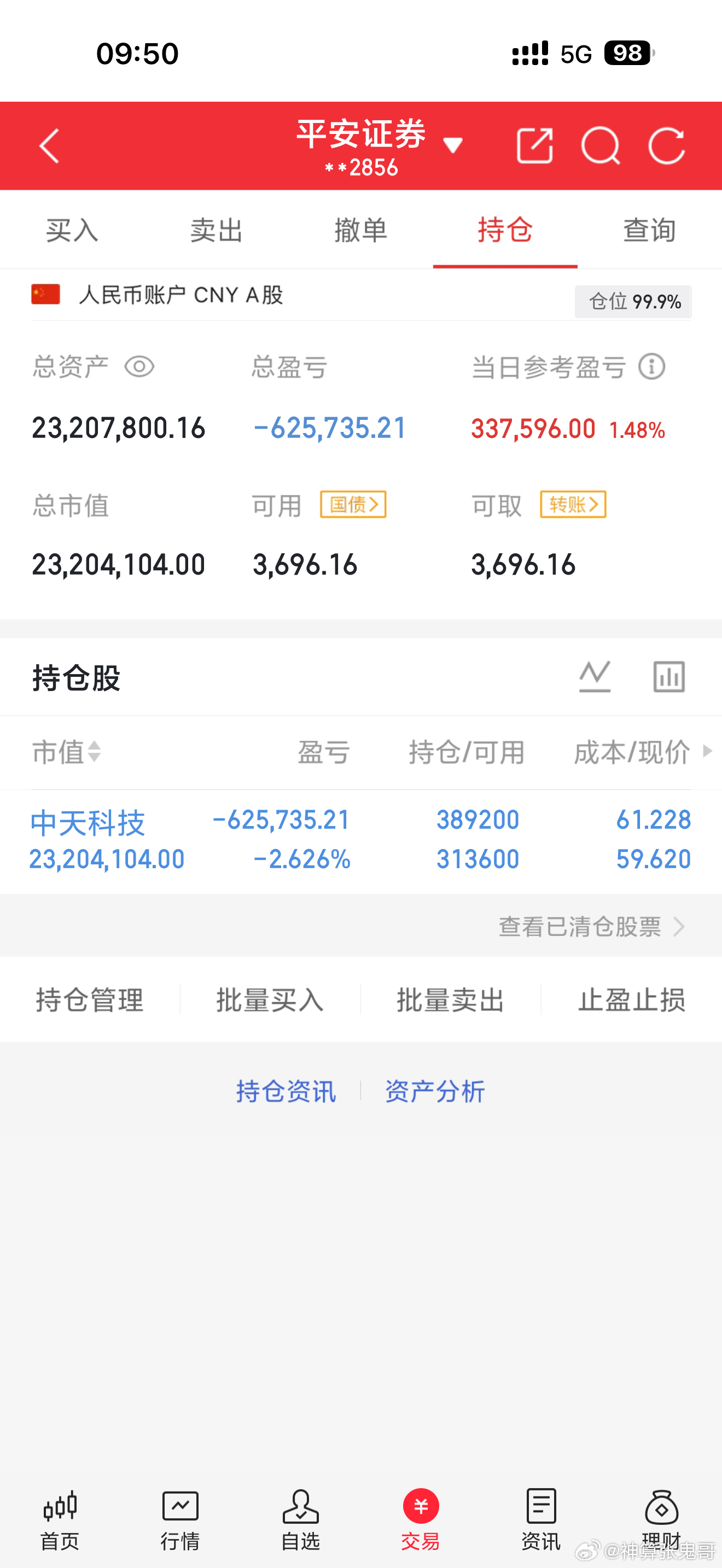 不急，不急，我继续加仓干，等待起飞，收到点个赞回复178a股
