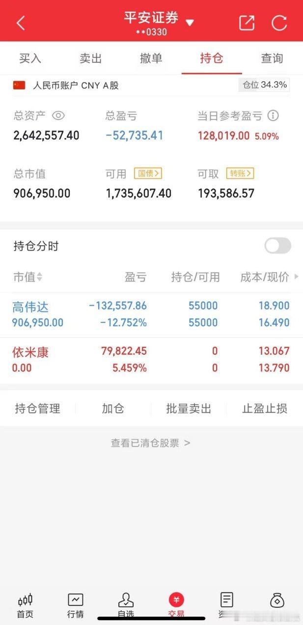 2024年龙头看准白桃的70万本金实盘炒股之旅（第82天 ） 2025年1月14