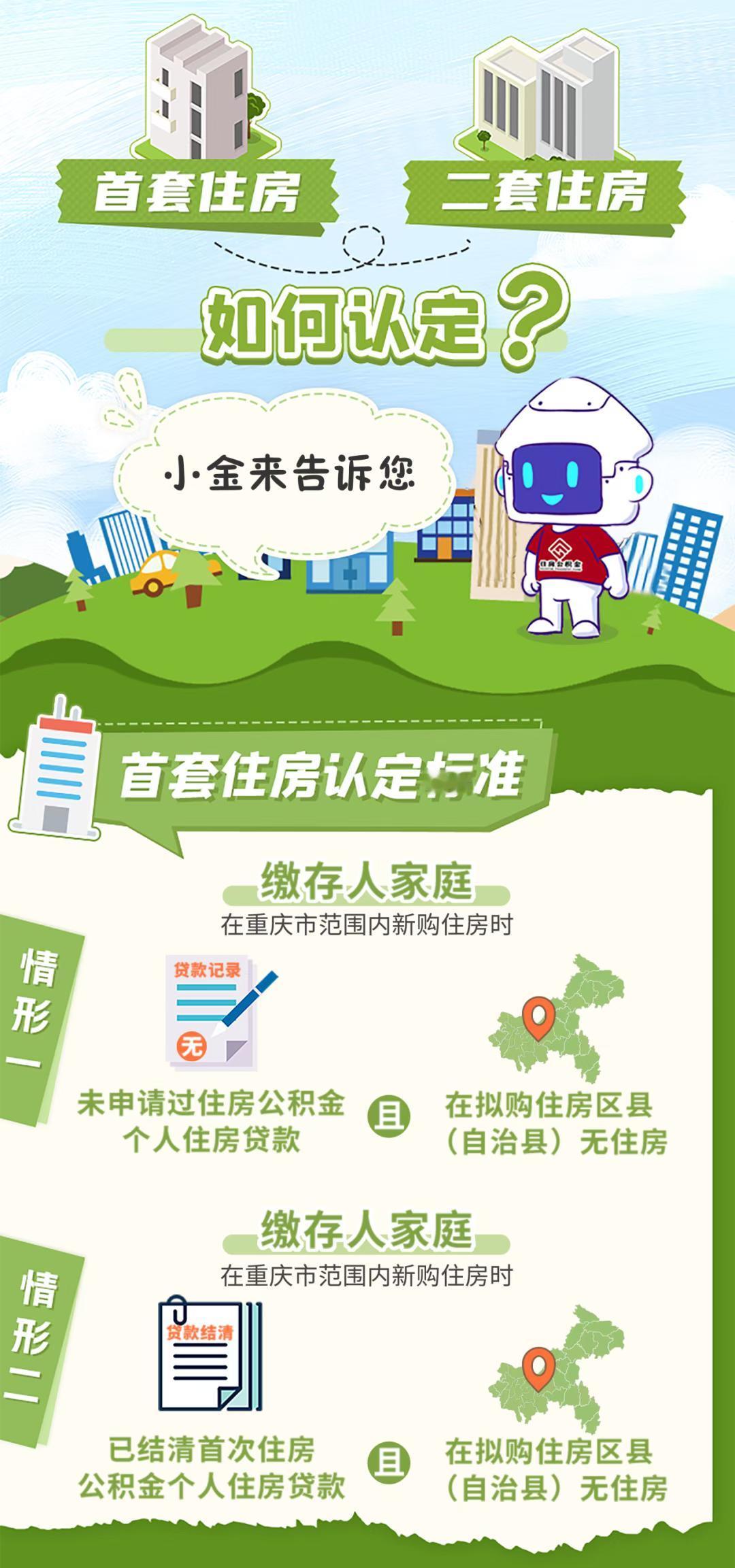 住房公积金贷款新购住房必看！重庆首套房与二套房认定标准