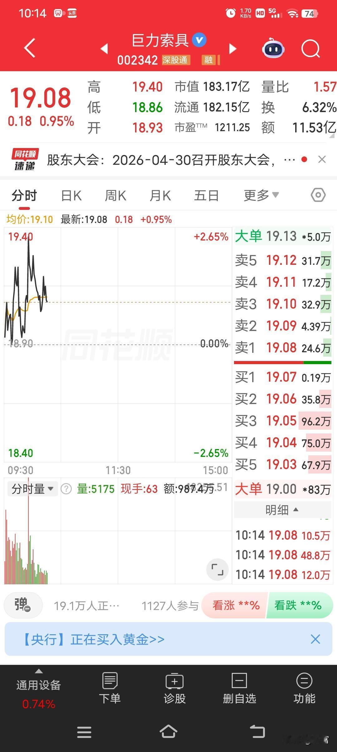 巨力索具这走势真挺猛啊，最新价都到19.08了。在如今这变幻莫测的股市里，它能有