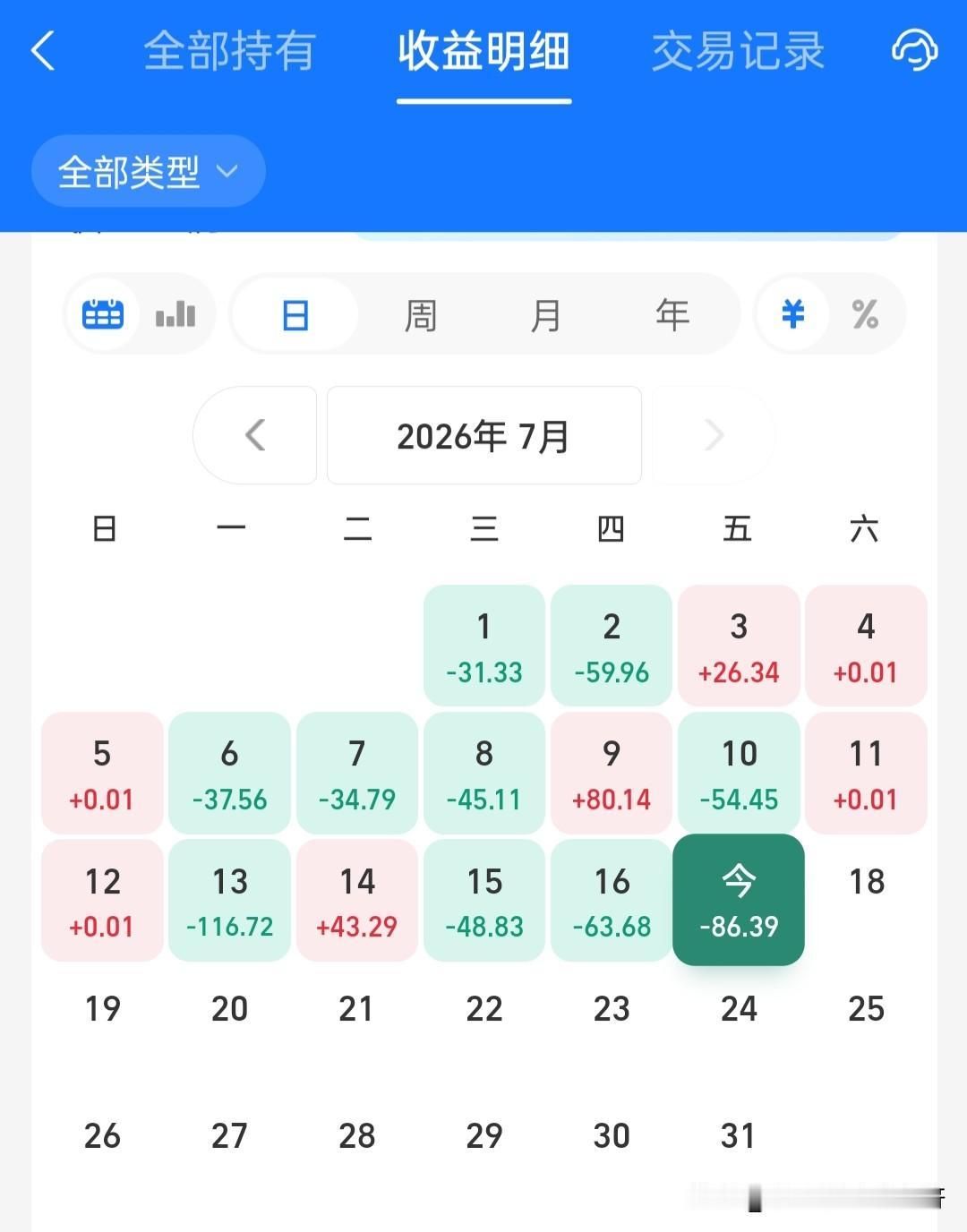投资有风险，理财需谨慎。理财就跟创业当老板一样，需要有足够的本金支撑，有强大的内