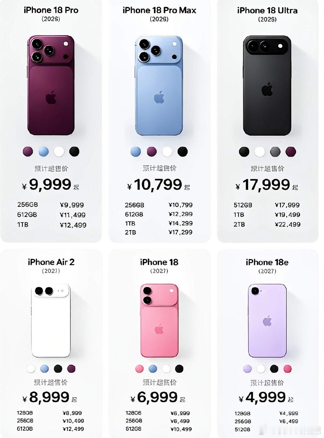 iphone18pro 配色 iPhone18配色爆料！爆料仅供参考，一切等发布