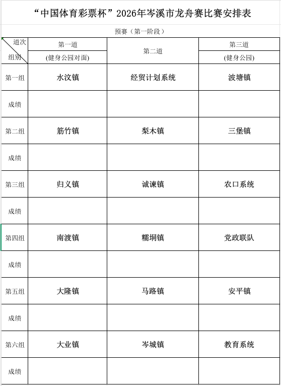 【2026梧州岑溪龙舟赛】2026年梧州岑溪龙舟赛将于7月23日（本周四，农历六