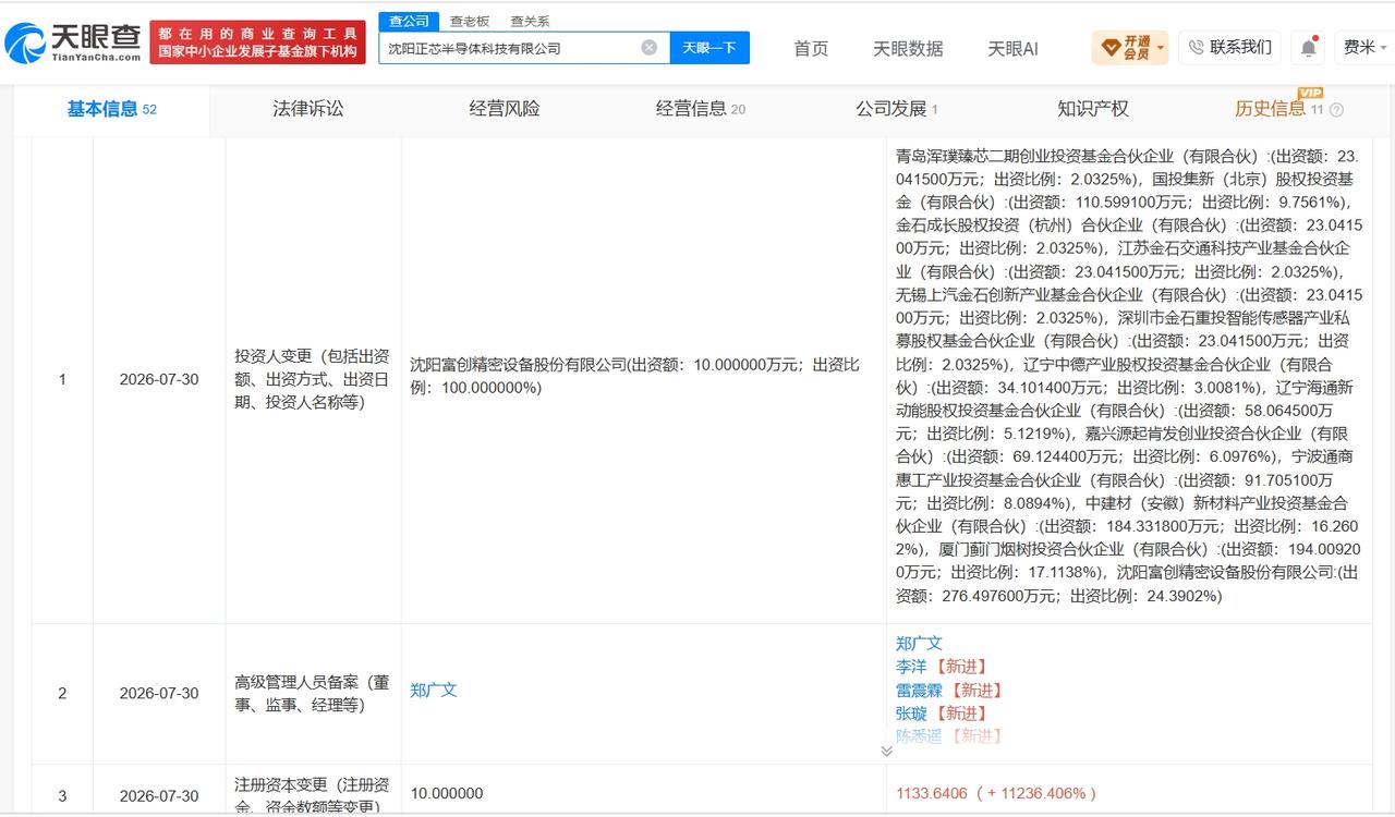 国家大基金三期旗下基金等入股正芯半导体
天眼查App显示，近日，沈阳正芯半导体科