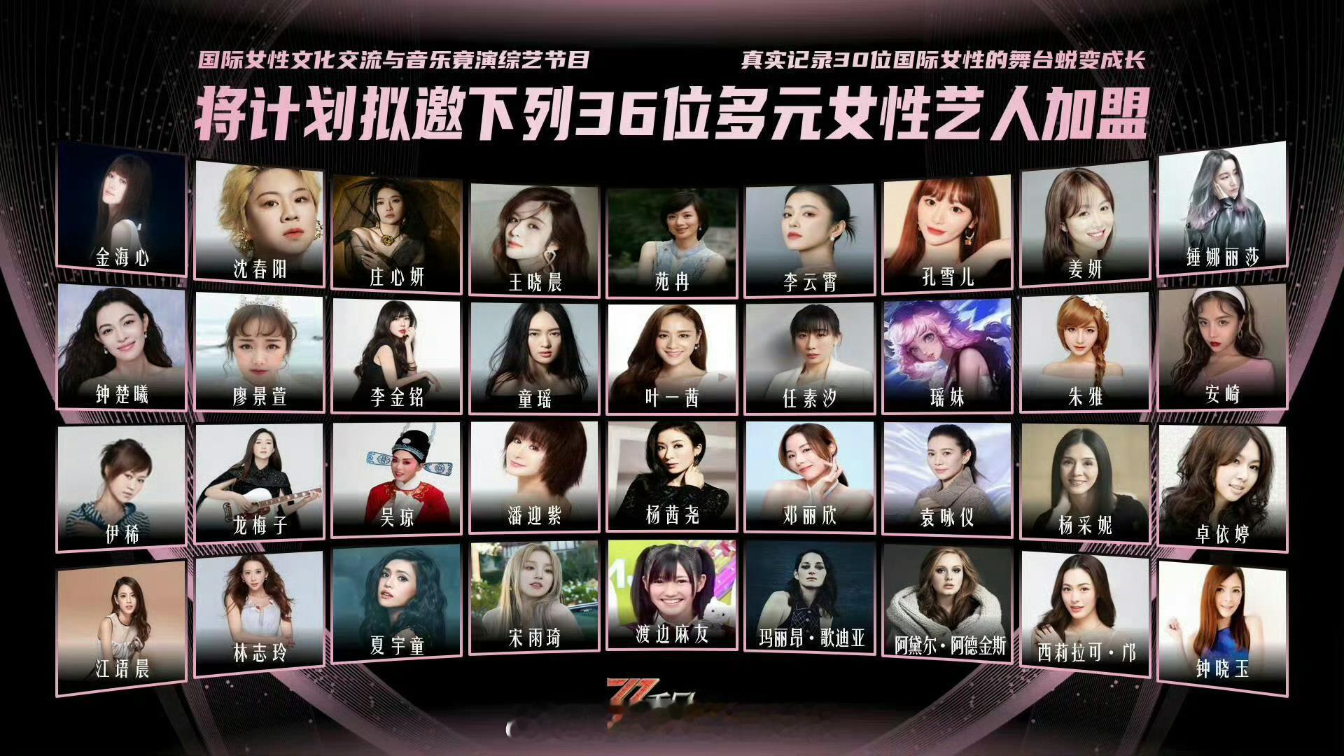 网传乘风2026拟邀名单，Adele是认真的吗…… ​​​