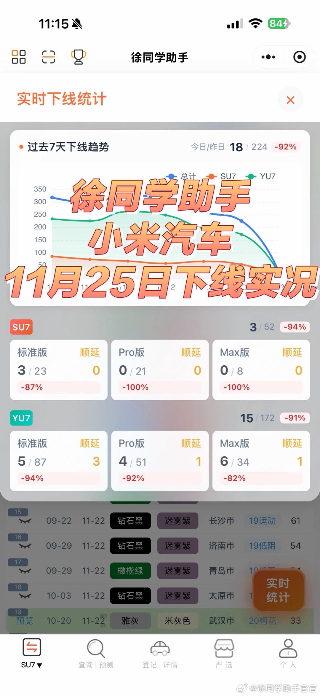 小米汽车（11月25日）下线实况近期小米产能提升非常明显，一个月以内先后进行了三