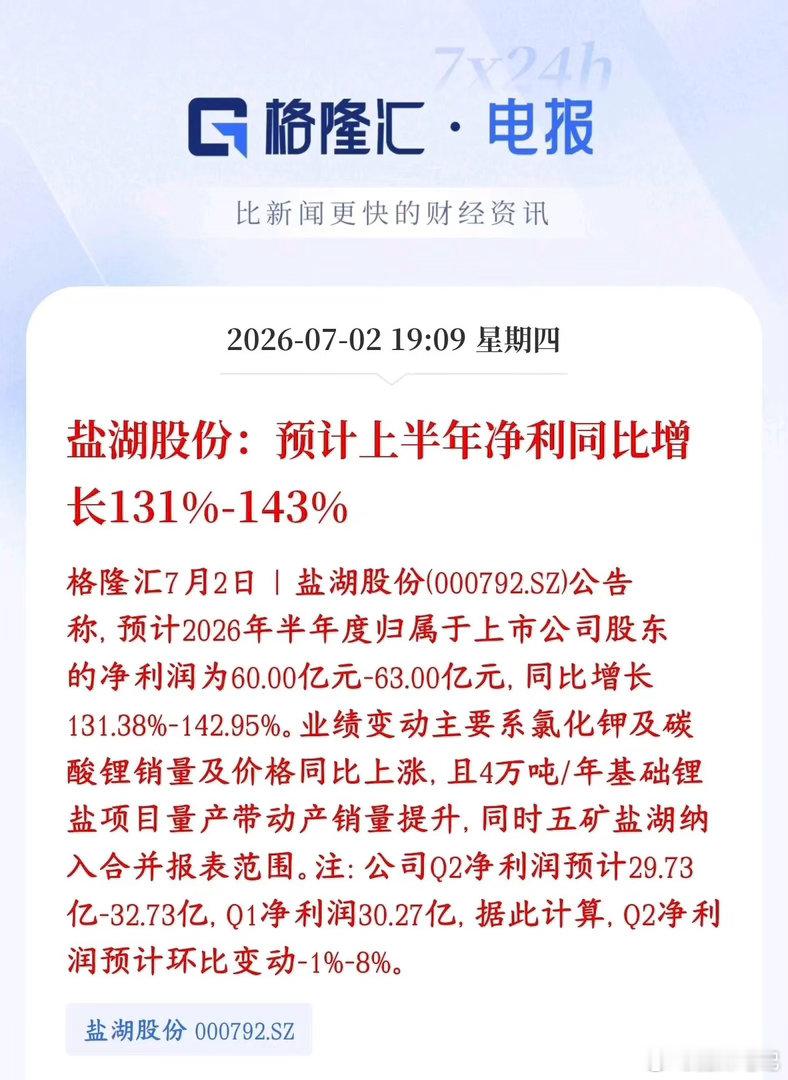 锂龙头公布业绩，符合预期，明天锂概念板块稳了盐湖股份预告2026年上半年净利润6
