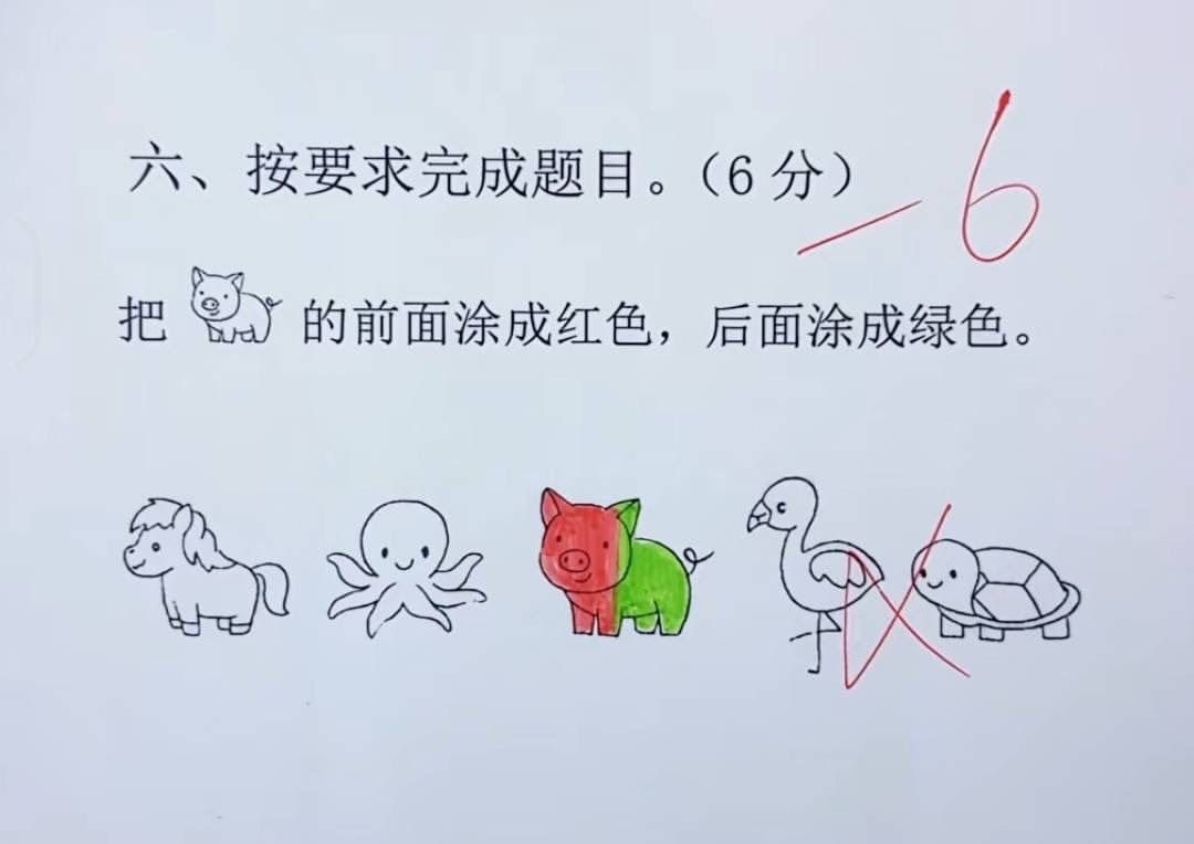 有问题吗meme
