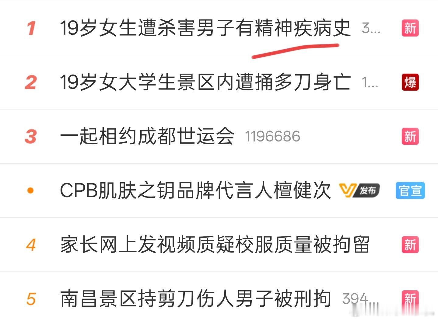 19岁女生遭杀害男子有精神疾病史我就猜到有这个精神病的词条会出来，决不接受精神病