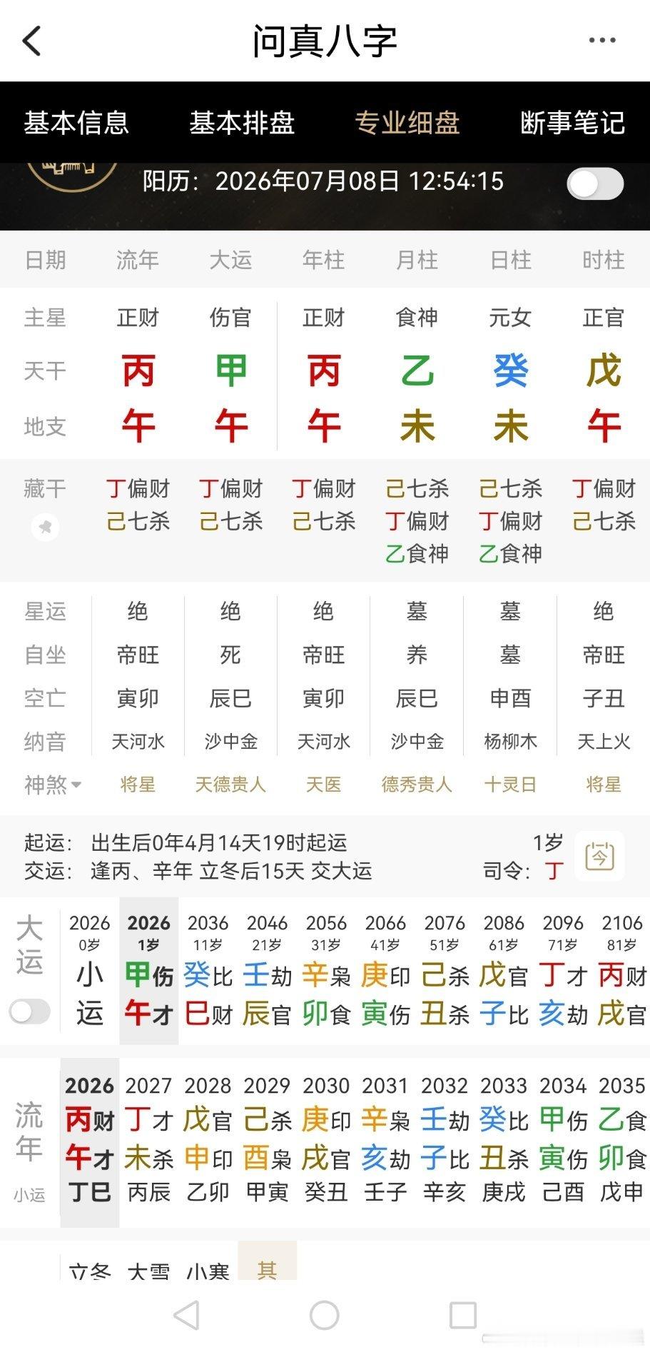 今日生辰八字能嫁贵夫老公应该有官职 