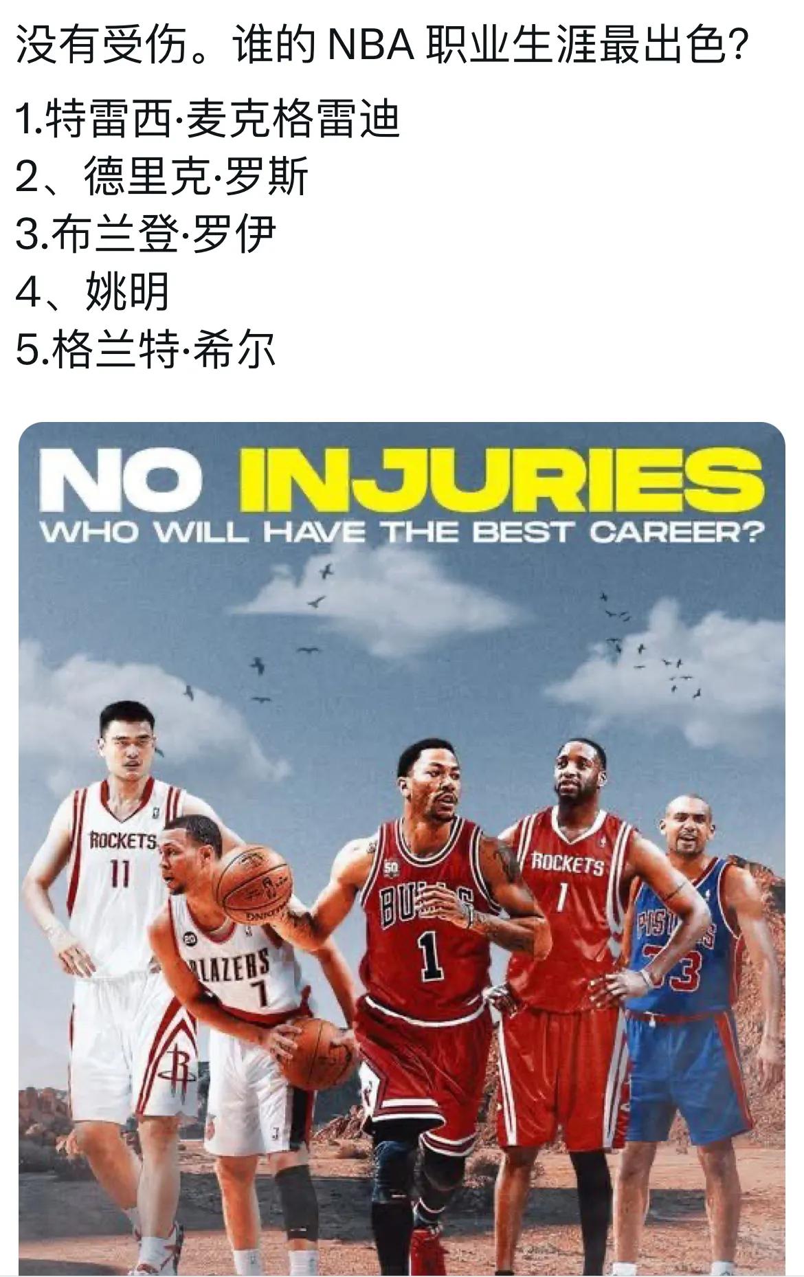 很尖锐的“假设”来了：如果没有受伤，谁的 NBA 职业生涯最出色？

1.特雷西