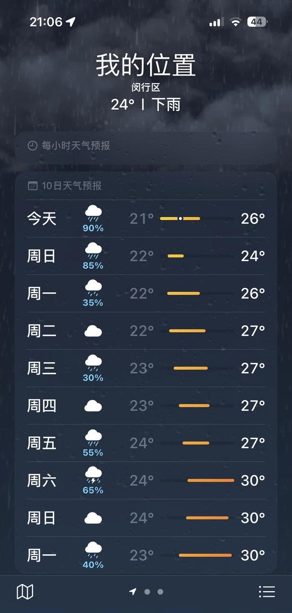 上海最恐怖的时刻到了😱
上海梅雨季 谁懂啊😭
上海正式进入梅雨季模式
天天下