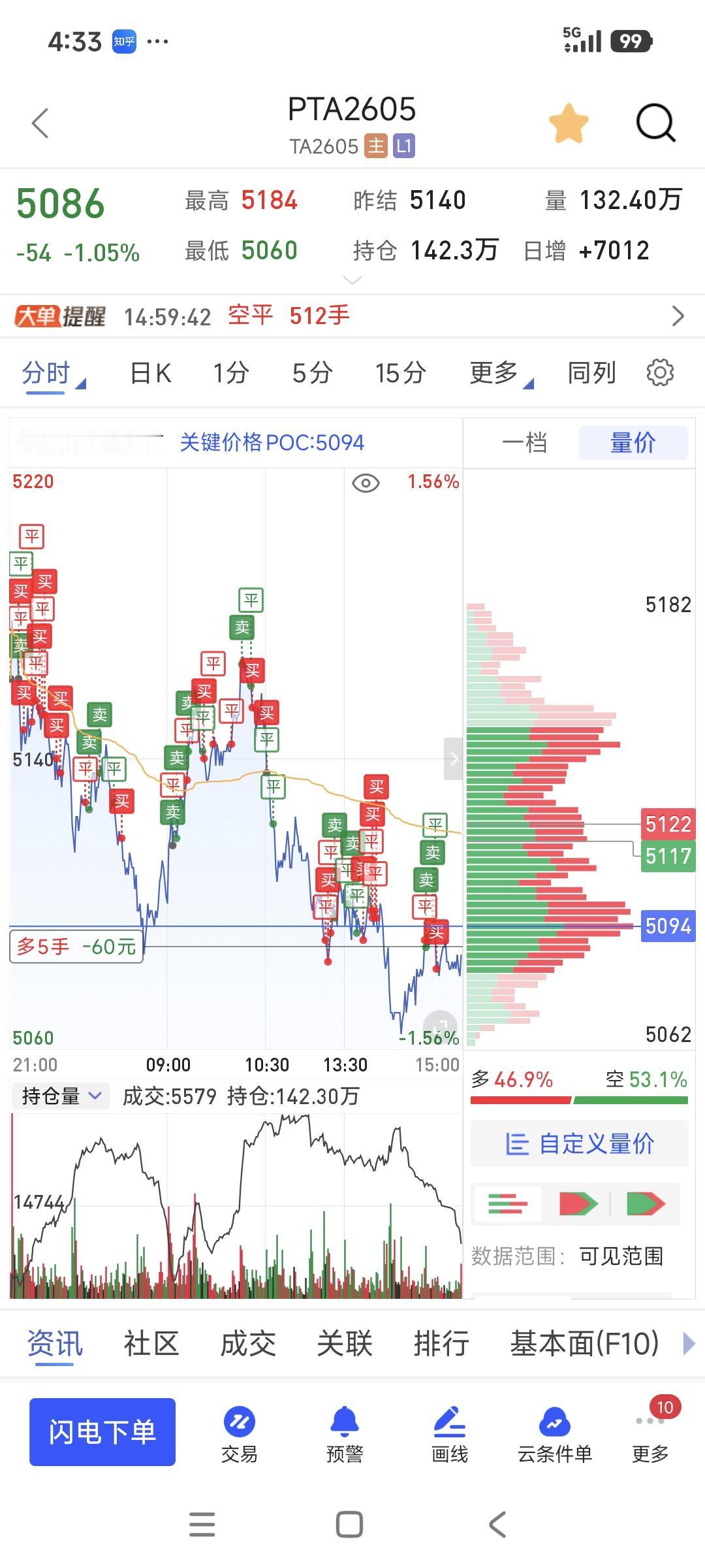要的就是心跳💓