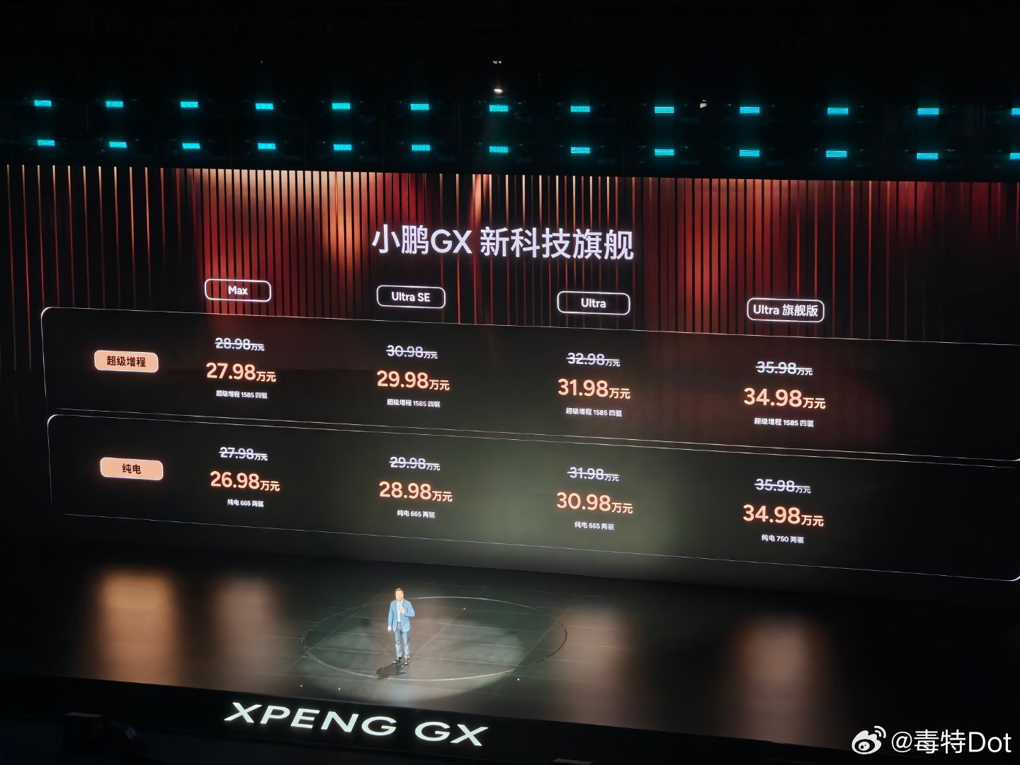 6.30之前下定再减10,000元，最低起售价26.98w现场台下的媒体老师们已